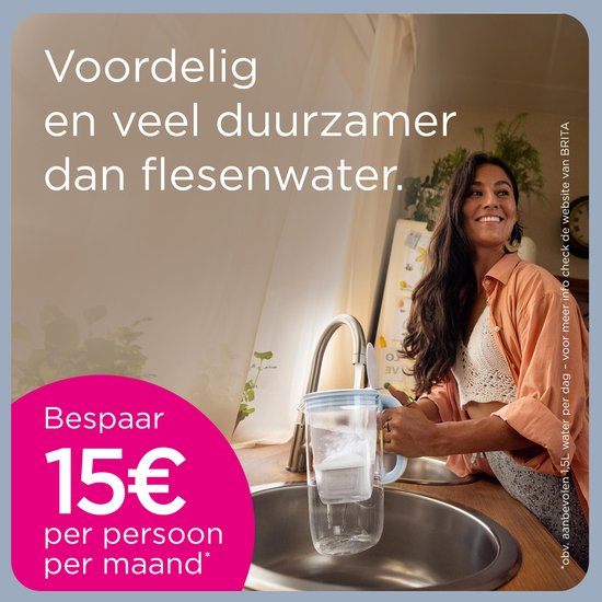 BRITA – Wasserfilterkanne – Marella XL – 3,5 l – Weiß – inkl. 1 MAXTRA PRO ALL-IN-1-Filterkartusche