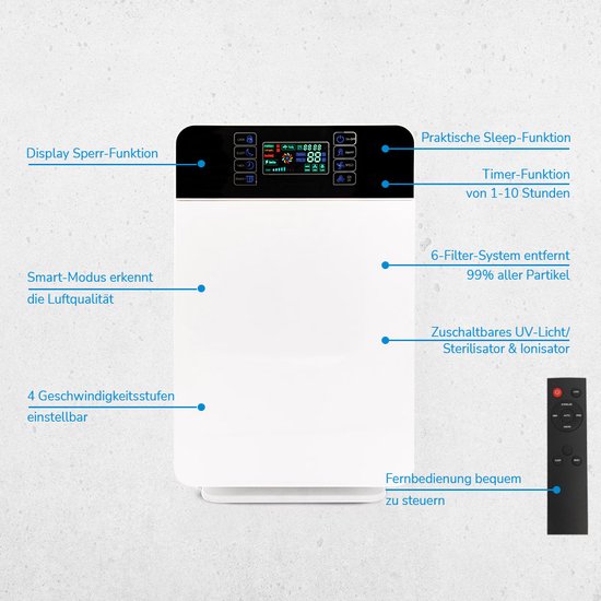 MediaShop AirPurifier Deluxe Luftreiniger 40 m² Weiß