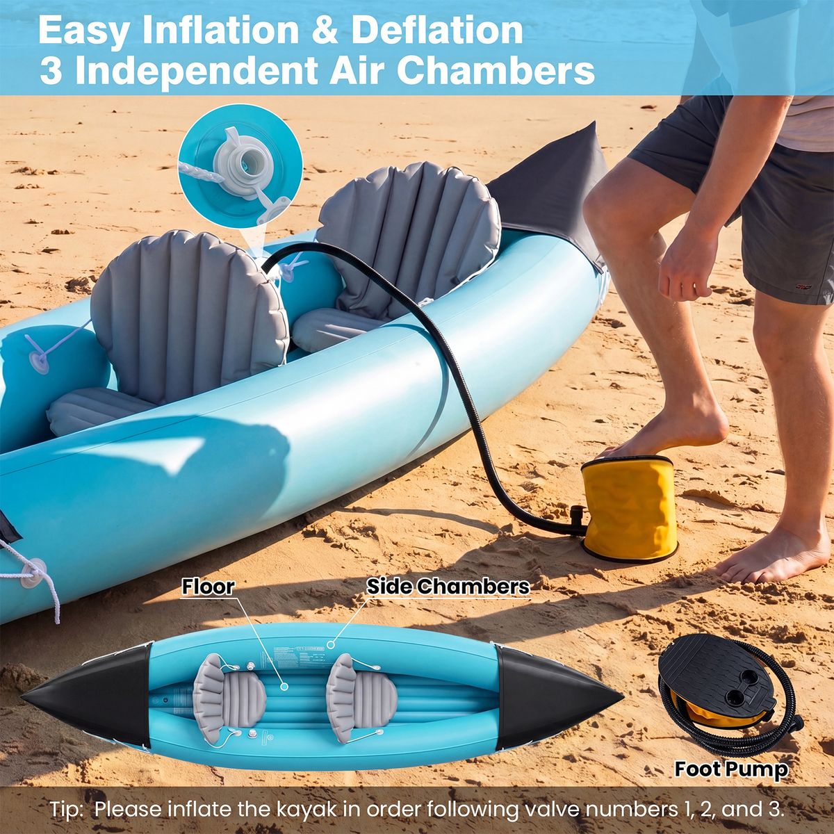 Coast Aufblasbares Kajak-Set für 2 Personen – mit Paddeln und Fußpumpe – Blau – 321 x 92 x 45 cm