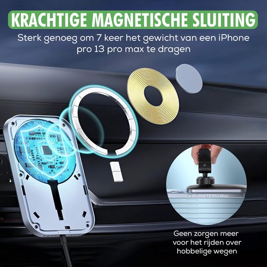 Travelhawk Magsafe Phone Holder Car - Geeignet für iPhone 11/12/13/14/15 - Kabelloses Ladegerät - Handyhalterung Auto - Magsafe Car Holder - Magnetisch - Armaturenbrett - Schwarz