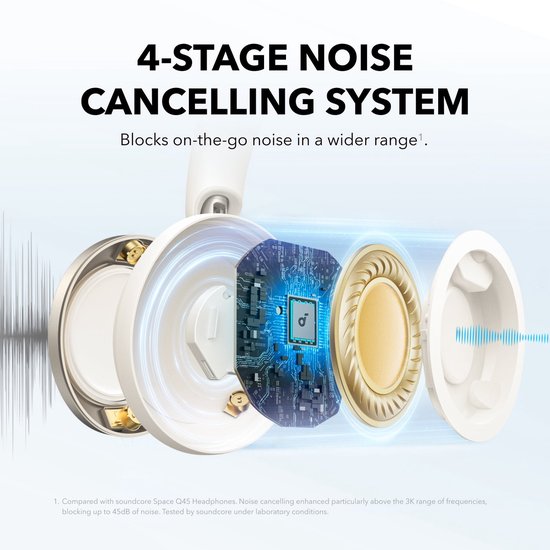 soundcore by Anker Space One Pro Kabellose Over-Ear-Kopfhörer, Weiß – Kopfhörer – Aktive Geräuschunterdrückung, Multipoint-Verbindung, 60 Stunden Akkulaufzeit, Bluetooth 5.3, LDAC, Hi-Res-zertifiziert, kompakt zusammenklappbar