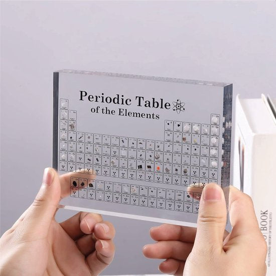 Periodensystem der Elemente - Chemie - Acryl - Periodensystem - Physik