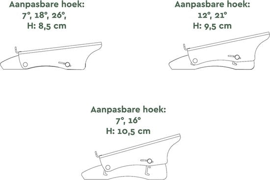 BRASQ Transparenter Acryl-Dokumentenhalter bis zum Format A3 - 7 Positionen - Höhenverstellbar - Neigbar
