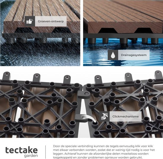 tectake - WPC-Holzfliesen - Fliesen in Holzoptik - Witterungsbeständig - Bodenbelag für den Außenbereich - Bodenfliesen - Balkonboden - Terrassenfliesen mit Klicksystem - Drain - Set mit 22 Stück - Brown