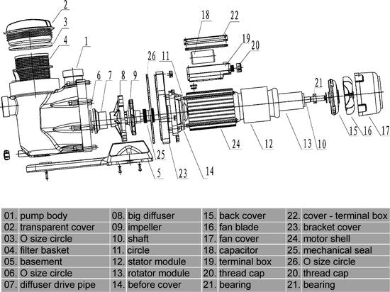 Wiltec 50919 Wasserpumpe 1,6 bar