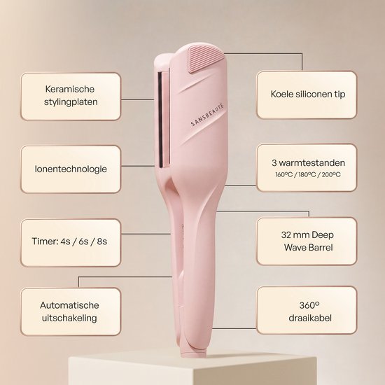 Sansbeauté® Wave Lockenstab 32 mm – Waffel-Lockenstab – Keramik-Lockenstab für Beach Waves – Mermaid Hair Waves – Mermaid Waves Lockenstab – Wavy Hair – Lockenstäbe – The Waver – Haarstyler, Lockenstab – Dünner und dicker Crimper