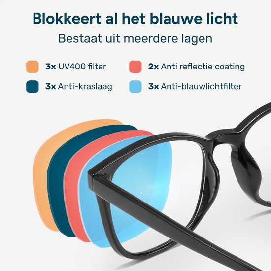 Alyze Blue Light Glasses - Computermonitor - Rezeptfrei mit Filter - Blaulichtbrille