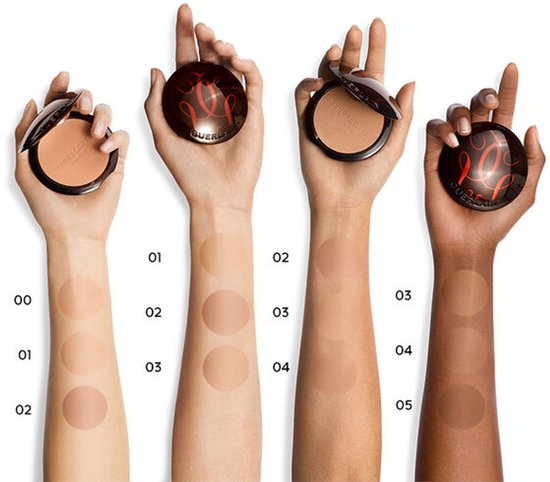 Guerlain Terracotta Bronzing Powder 8,5 g – #02 Medium Cool