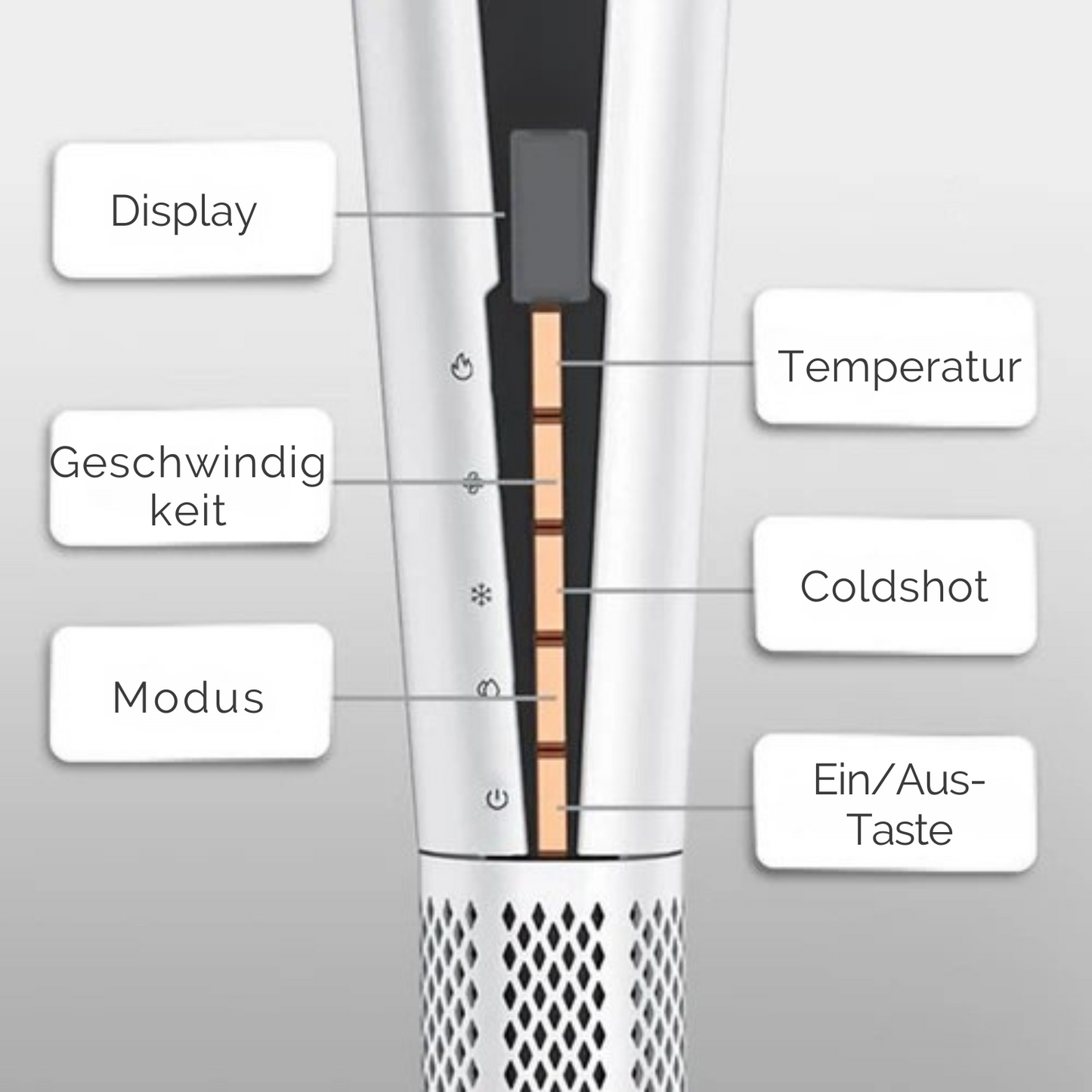 Sansbeauté® Sanstraight Glätteisen - 2-in-1 Airstraight - Haartrockner & Glätteisen - 80℃ bis 140℃ - Weiß