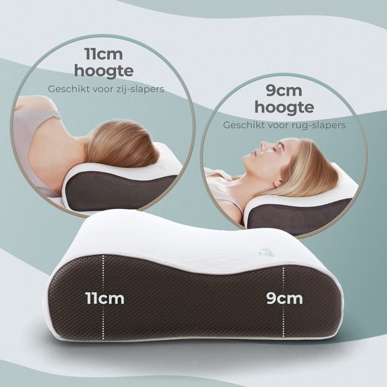 CozySense® Kopfkissen - Orthopädisches Kopfkissen - Ergonomisches Kopfkissen - Memory Foam gegen Nackenschmerzen - Inkl.