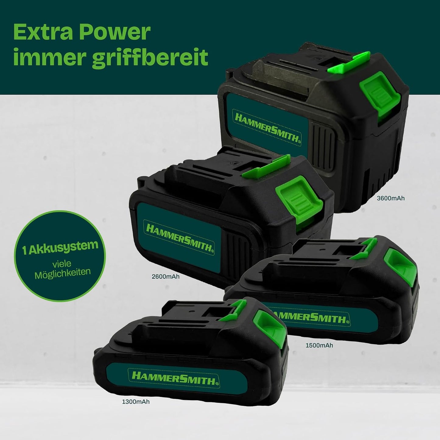 Hammersmith MultiBattery 3600 mAh Li-Ionen-Akku – Universell einsetzbar für HydroBlast, VoltCut und weitere Geräte
