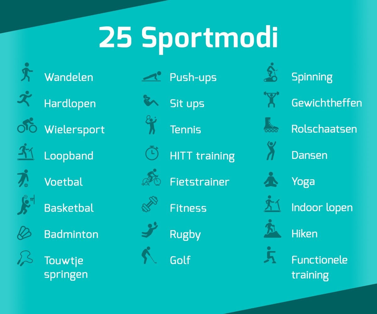 FITAGE Schrittzähler - Activity Tracker - Wasserdicht - Schwarz