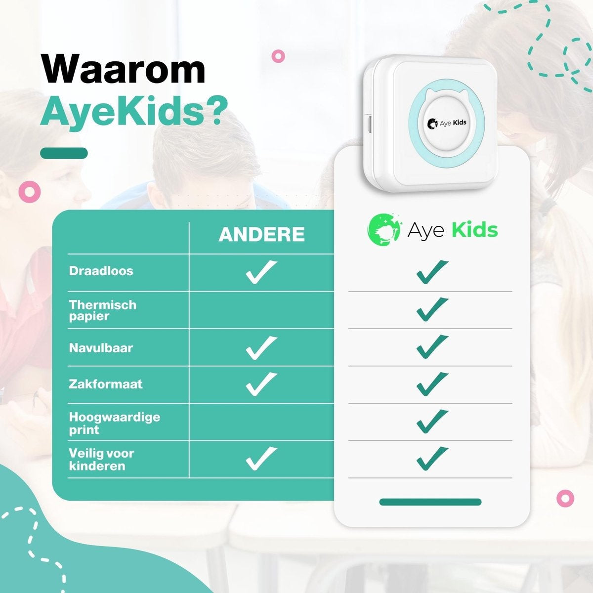 AyeKids Fotodrucker - Bluetooth - Kabellos - Inkl. 1 Rolle Fotopapier - Mini-Drucker - Taschendrucker - Blau