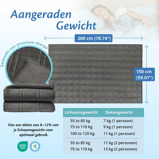 Ella Beschwerungsdecke 9 kg 150 x 200cm - Beschwerungsdecke Flanell & Sherpa - Beschwerungsdecke - Beschwerungsdecke OEKO-TEX - Grau