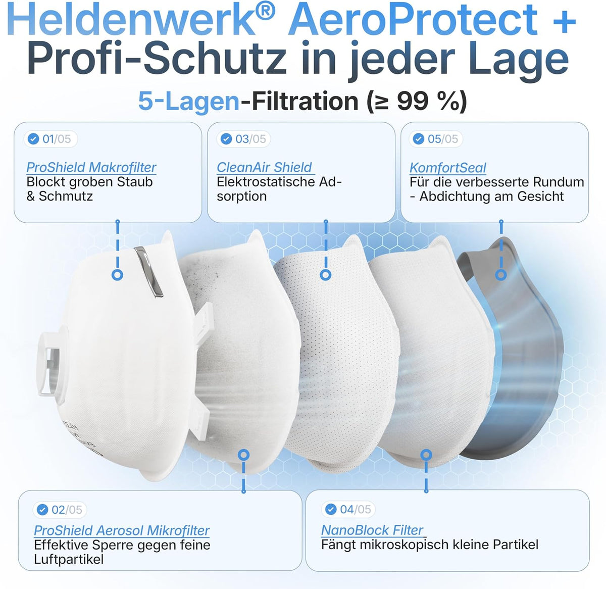 Heldenwerk FFP3-Maske mit Ventil – 10 Stück