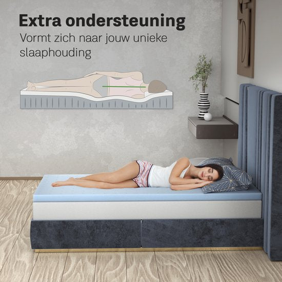 CozySense® Basic Topper 90x200 - Top Matratze - Topdekmatras - Gel Memory Foam Opencell Struktur - CertiPUR® - Medium Firmness - 6 cm