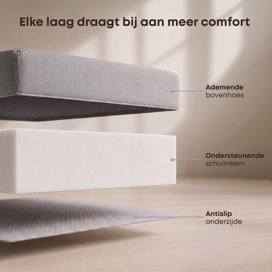 CozySense® Faltmatratze 90 x 200 cm – Gästebettmatratze – Faltmatratze – Atmungsaktiv – Abnehmbarer Bezug & Tragetasche – 10 cm dick – mittlere Härte