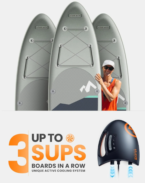 OutdoorMaster Shark II SUP-Luftpumpe – Schwarz – 20 PSI, elektrisch, 12 V
