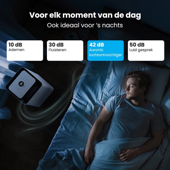 Auronic Luftentfeuchter und Luftreiniger - Pro Series - 20L pro Tag - Waschtrockenfunktion - Schlafzimmer, Badezimmer und Wohnzimmer - Weiß