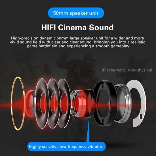 AULA G91 USB Gaming Headset - 7.1 Surround Sound - PS4 / PS5 Kopfhörer - Schwarz