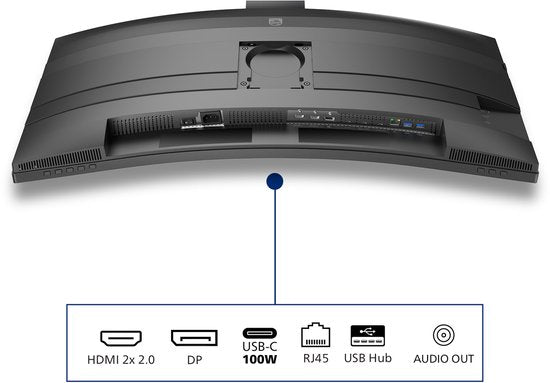 Philips 6000 Serie 34B2U6603CH – Gebogener Ultrawide-Monitor – Webcam – Thunderbolt 4 – USB-C 100 W – Smart KVM – 34 Zoll