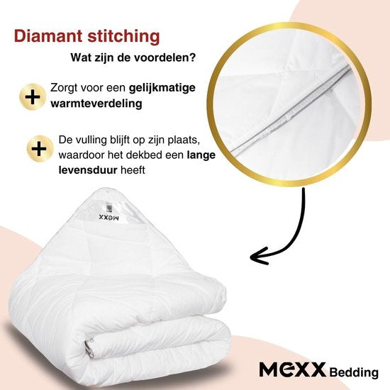 Mexx - 4-Jahreszeiten-Bettdecke - 200×200 cm - Sommer- und Winterbettdecke - synthetische Daunen - Anti-Allergie - Anti-Feinstaubmilben