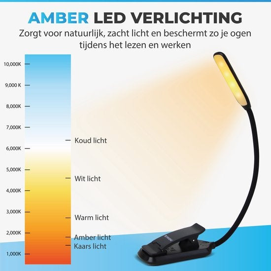 Tikkens LED-Leselicht für Buch - Nachttisch-Leselicht für Bett - Buchlampe USB wiederaufladbar mit Klemme - Buchlampe mit 3 Lichtstufen