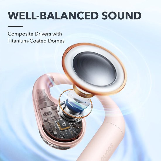 Anker AeroFit Headset – Kabellose Ohrbügel – Telefonate/Musik/Sport/Alltag – Bluetooth – Hellrosa