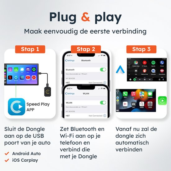 Drahtloser CarPlay & android dongle - PRO mini - Apple - Android - Auto - Bluetooth - Drahtlos - Drahtlos - Empfänger - AirPlay - Kompakt - inkl USB-C - Skoov