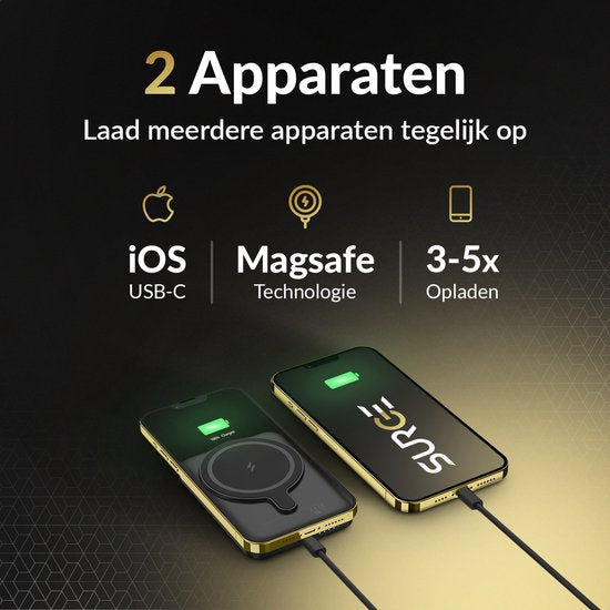 Surge Wireless Powerbank 10000mAh - Magsafe kompatibel - 22.5W Schnellladegerät - Geeignet für iPhone 12, 13, 14, 15, 16