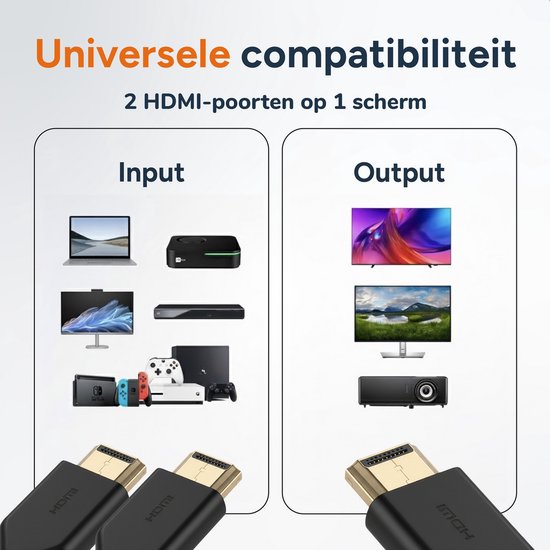 Skoov HDMI Switch 2 in 1 out - Plug & Play - Dolby / 3D - Splitter - 4K - 60HZ - Premium - Universal - Game - TV - Extender - Zubehör