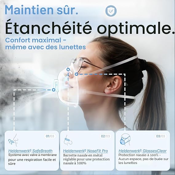 Heldenwerk FFP3-Staubmaske mit Ventil – 10er-Pack – Feinstaubmaske mit verstellbarem Kopfband