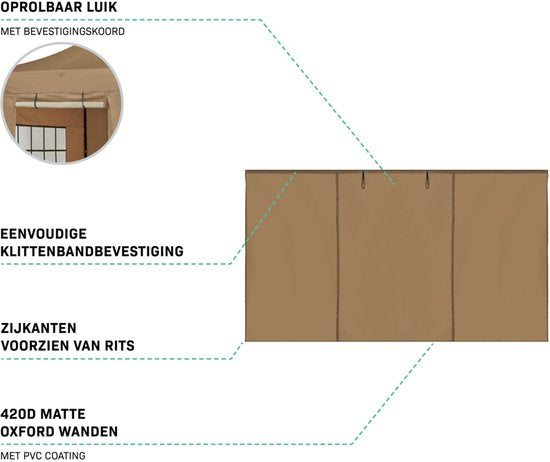 VONROC Seitenwand-Set – 3 x 4,5 m – Für Premium-Partyzelt PT502XX – Wasserdicht – UV-Schutz 50+ – Beige