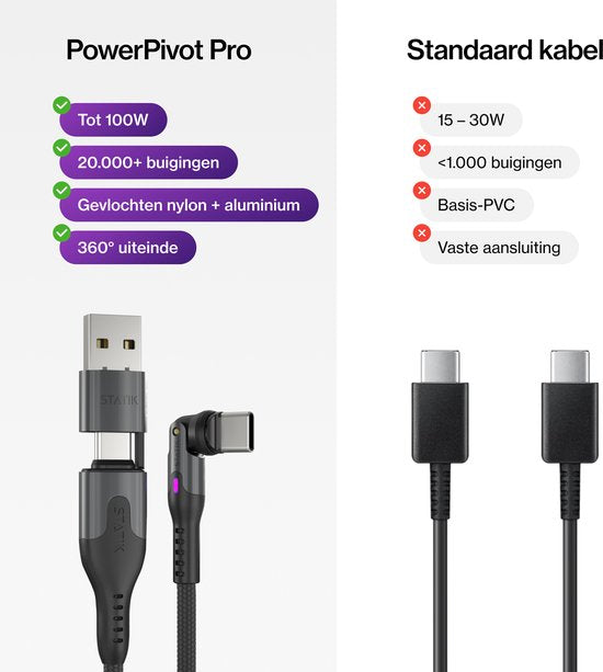 Statik PowerPivot Pro USB-C-zu-USB-C-Kabel 2 m – 100 W – 480 Mbps Datenübertragung – Nylongeflochten – Schwarz