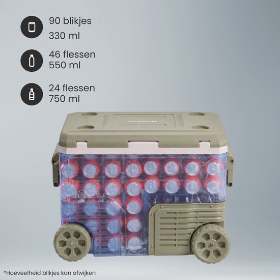 Auronic Electric Cool Box - Kompressor - 64L - 12V und 240 Volt - Camping Kühlschrank - Frigobox Auto - Mit Rädern und Griff - Grün