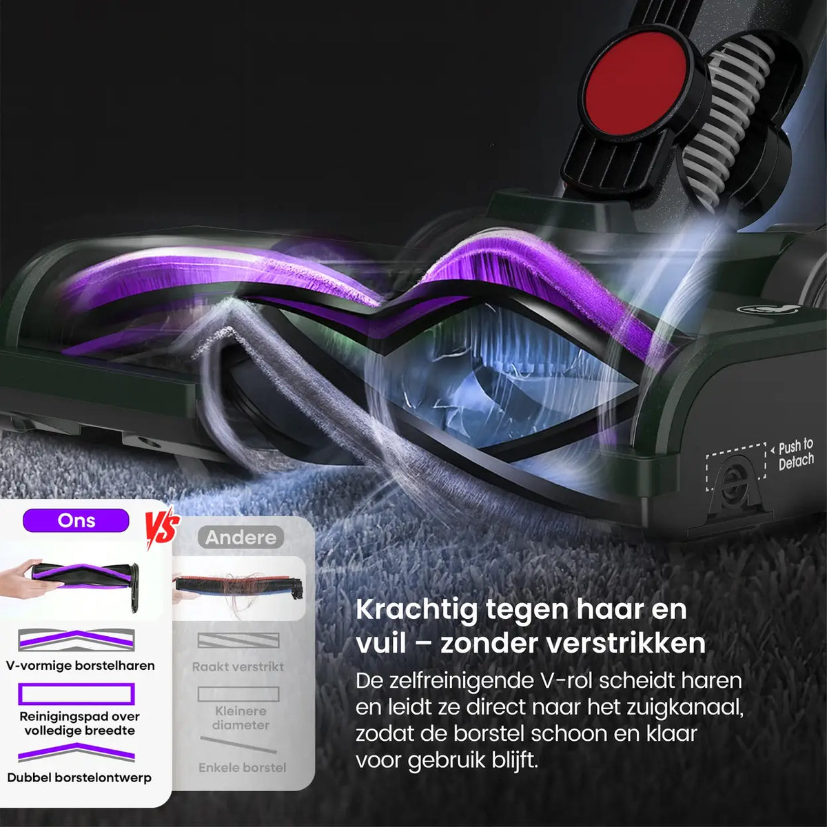 Monsga M100 Akku-Stabstaubsauger 55.000 Pa – 45 Min. Betriebsdauer – 1,8 l Staubbehälter – LED-Touchdisplay – Anti-Verfilzungsbürste – Grünes LED-Licht