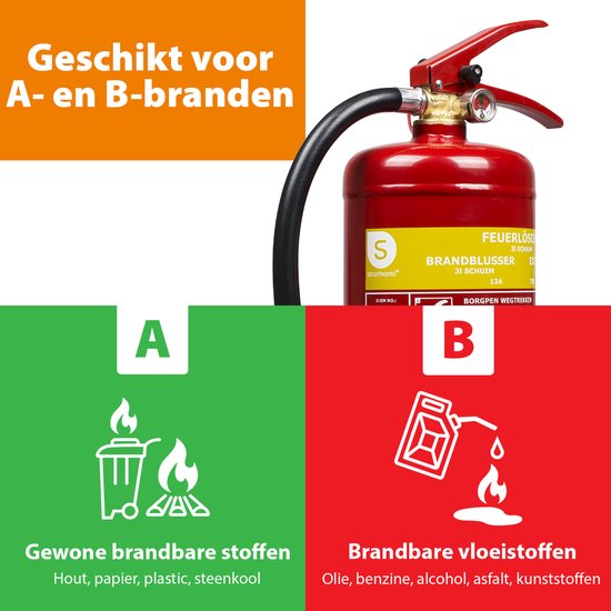 Smartwares FEX-15230 – Schaumfeuerlöscher 3 l – inkl. Aufhängebügel – Brandklassen A und B – BSI-zertifiziert