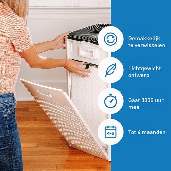 Medify Air MA-112 Ersatzfilter - HEPA-Filter H13 - 1 Satz Ersatz mit 2 Luftfiltern - Aktivkohle - Luftreinigung