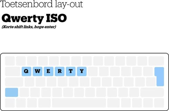 Logitech MX Keys for Business – Tastatur – Kabellos – QWERTY ISO – Grau