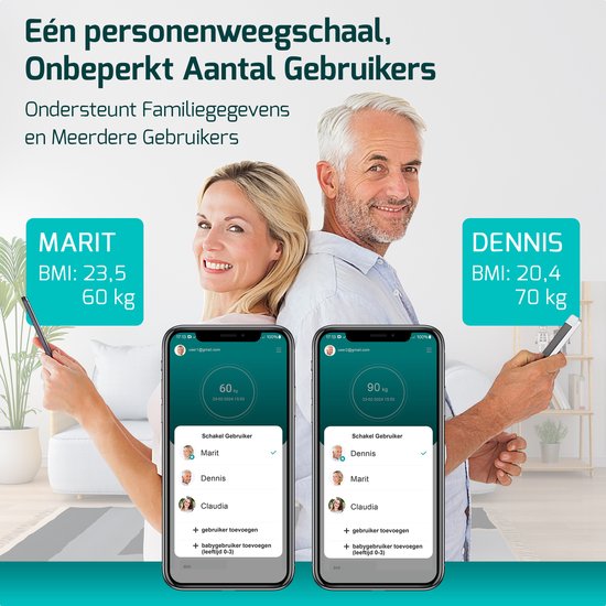 FITAGE Griffwaage Personenwaage Digital - Smart Scale - Mit 17-facher Körperanalyse - FITAGE App