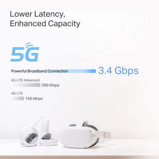 TP-Link Deco BE65-5G Mesh-WLAN 7 (Tri-Band & 5G) – 9214 Mbit/s – 3x 2,5 Gbit/s Ethernet – SIM-fähig