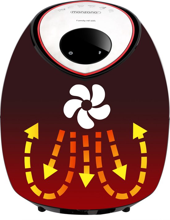 Monzana Heißluftfritteuse – 6,5 l XXL, LED & Timer, 1850 W – Schwarz