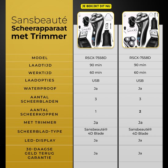 2-in-1-Rasierer mit Trimmer für Männer S1111 - Sansbeauté® - Nass & Trocken - Präzisionstrimmer - Elektrisch - Elektrischer Rasierer - Wasserdicht