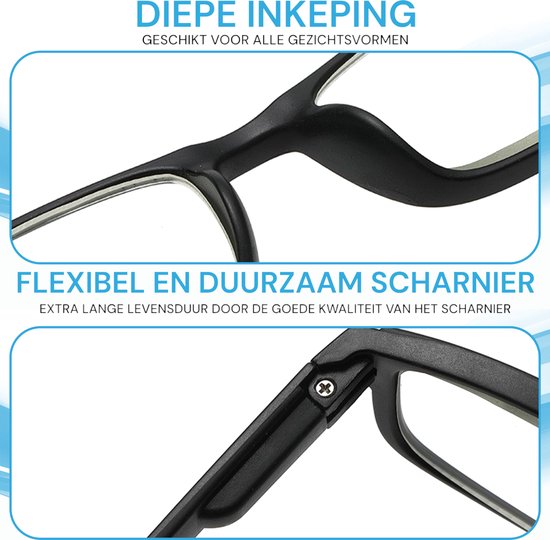 SBVR - Blaulichtbrille - Stärke +1 - Blaulichtbrille - Computerbrille - Bildschirmbrille - Unisex