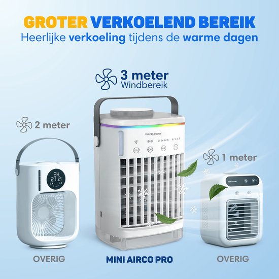 Vulpes Goods® Tech Mini Airco PRO Mobiles Klimagerät - Luftkühler 4in1 - Tischventilator - 4 Windgeschwindigkeiten - 2 Befeuchtungsmodi - Timer - Auslaufsicher - Weiß