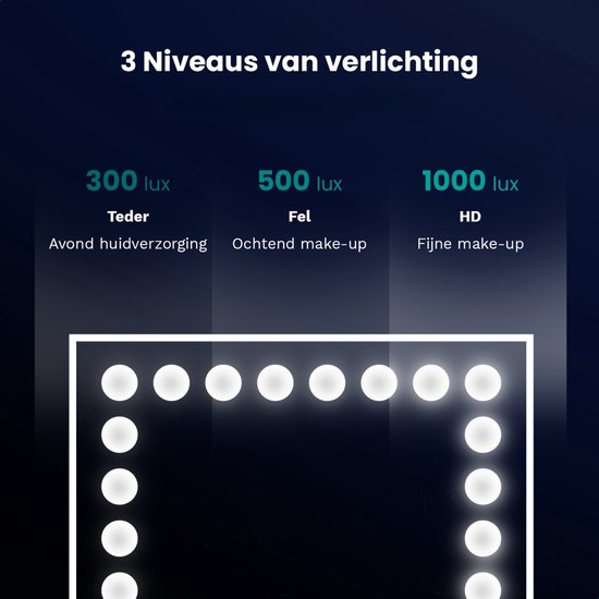 Mirlux Large Hollywood Mirror 80x60CM - LED-Beleuchtung - USB & USB-C Ladeanschlüsse - Make Up - Weiß