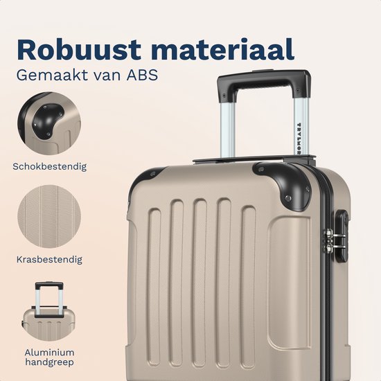 TRVLMORE Handgepäckkoffer – 40 x 30 x 20 cm – Unter-dem-Sitz-Koffer – 24 l – Zahlenschloss – 4 Rollen – Champagner