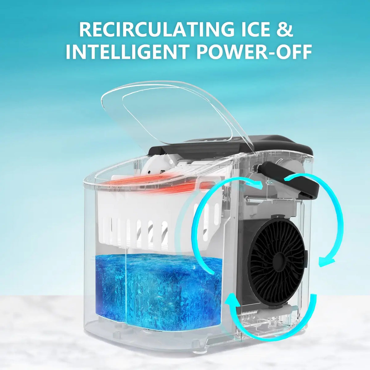 Euhomy Eiswürfelmaschine Compact – 9 Eiswürfel in 6 Minuten – 12 kg pro 24 Stunden