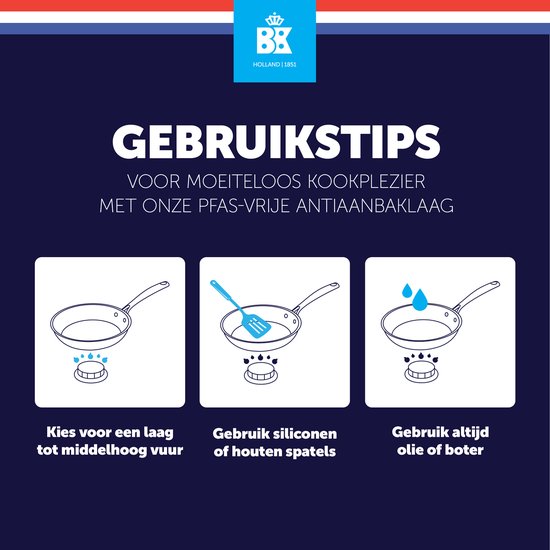 BK Vivid Pfannenset, 2-teilig – 24/28 cm – PFAS-freie Antihaftbeschichtung – Induktionspfanne – Keramikpfanne – Ofenfest bis 160 °C – Kaltgriffe – Schwarz