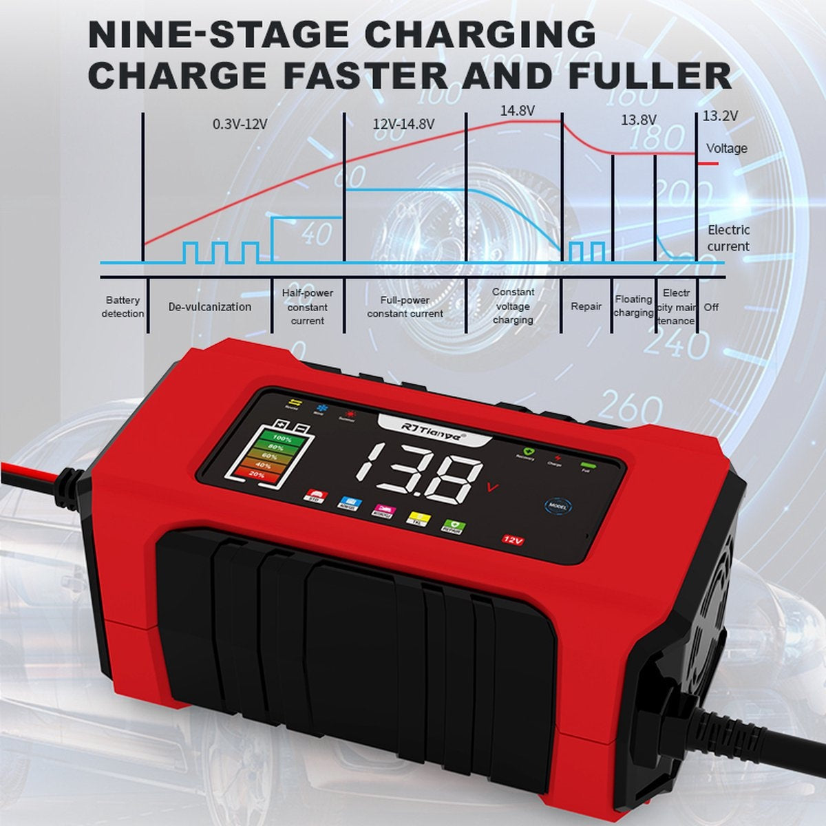 RJTianye Batterieladegerät - Erhaltungsladegerät - Reparaturmodus - Batterieladegerät - Batterieladegerät für Auto-Motor-Roller - 12V6A(MAX)